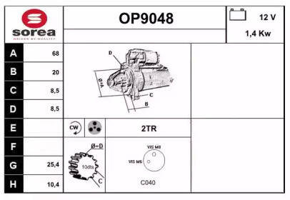 SNRA OP9048