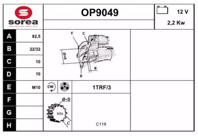 SNRA OP9049