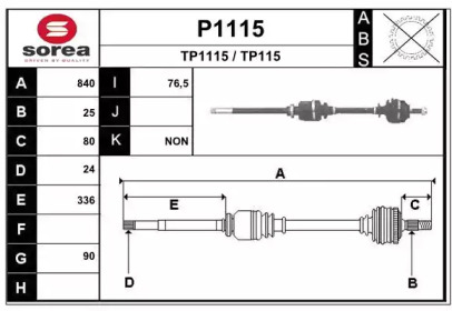 SNRA P1115