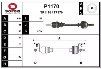 SNRA P1170