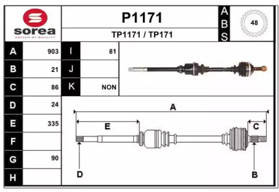 SNRA P1171