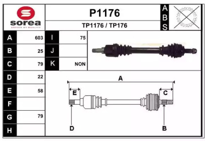 SNRA P1176