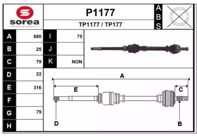 SNRA P1177