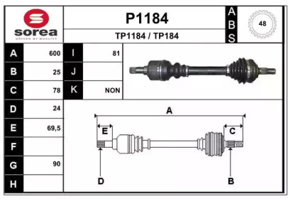 SNRA P1184