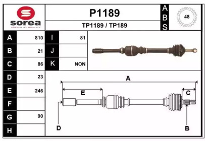 SNRA P1189