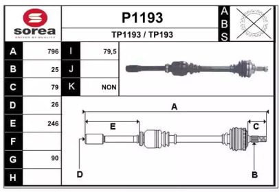 SNRA P1193