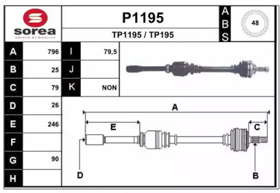 SNRA P1195