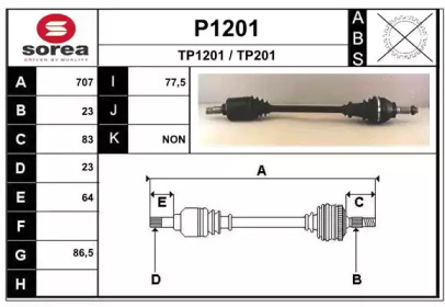 SNRA P1201