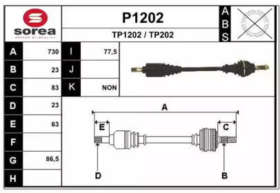 SNRA P1202