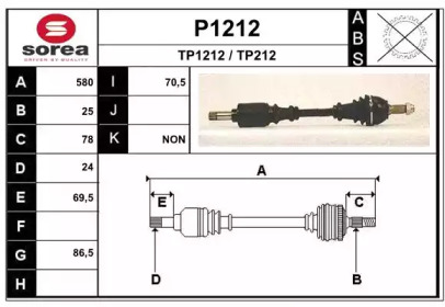 SNRA P1212