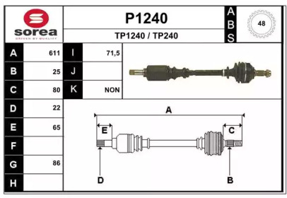 SNRA P1240