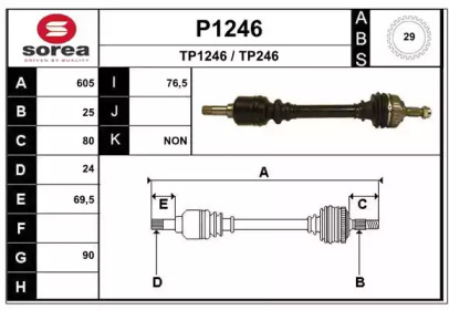 SNRA P1246