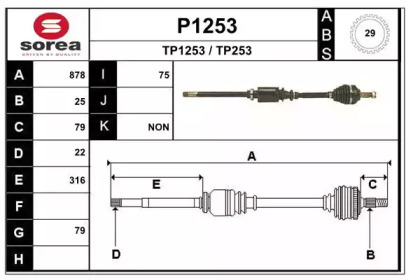 SNRA P1253