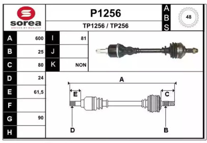 SNRA P1256