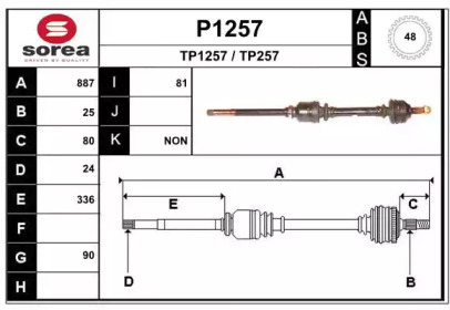 SNRA P1257