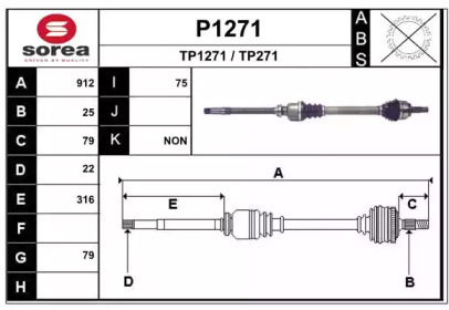 SNRA P1271