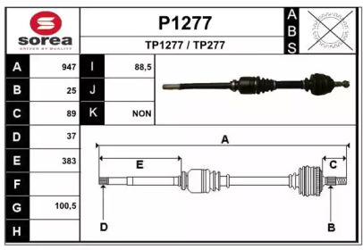 SNRA P1277