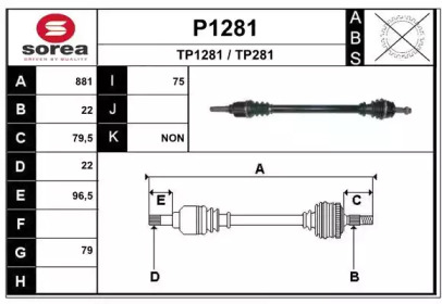 SNRA P1281