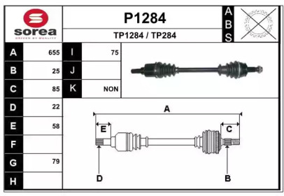 SNRA P1284