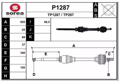 SNRA P1287