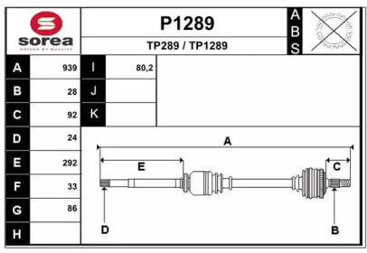 SNRA P1289