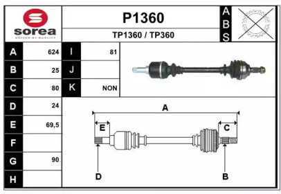 SNRA P1360