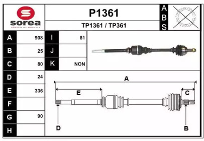 SNRA P1361