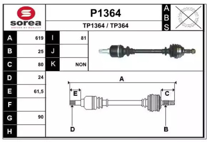 SNRA P1364