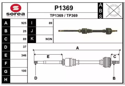 SNRA P1369