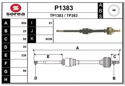 SNRA P1383