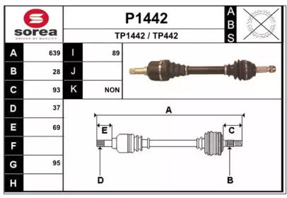 SNRA P1442