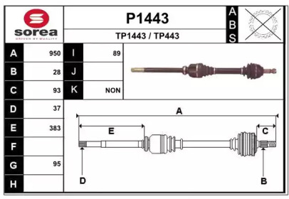 SNRA P1443