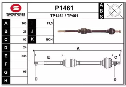 SNRA P1461