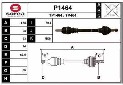 SNRA P1464