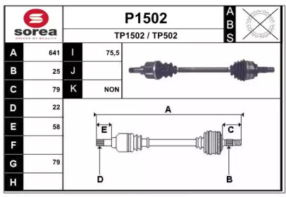 SNRA P1502