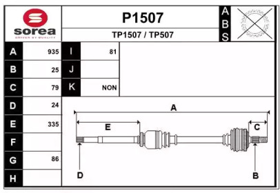 SNRA P1507