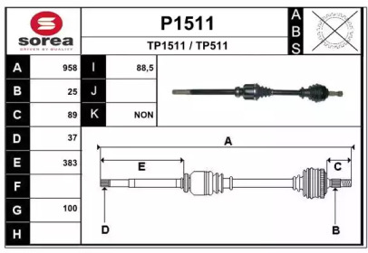 SNRA P1511