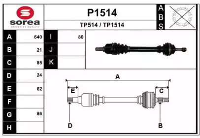 SNRA P1514