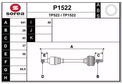 SNRA P1522