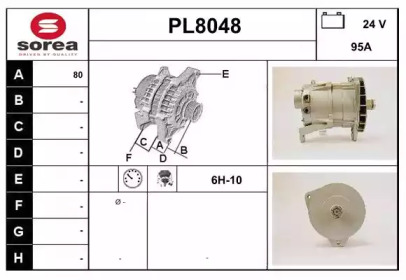 SNRA PL8048