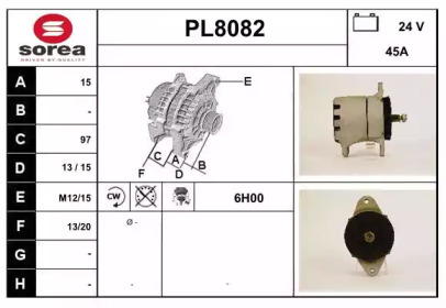 SNRA PL8082