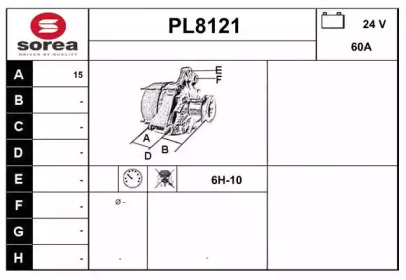 SNRA PL8121