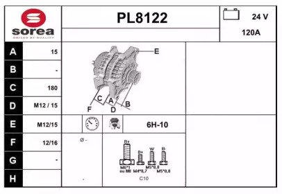 SNRA PL8122