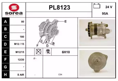 SNRA PL8123