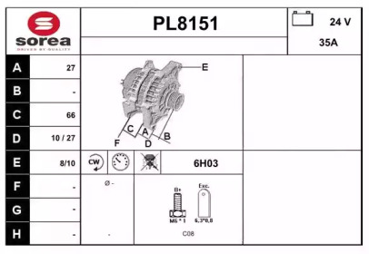 SNRA PL8151