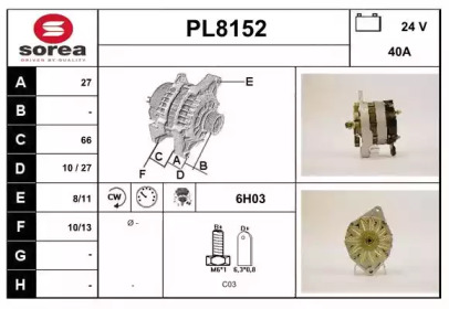 SNRA PL8152