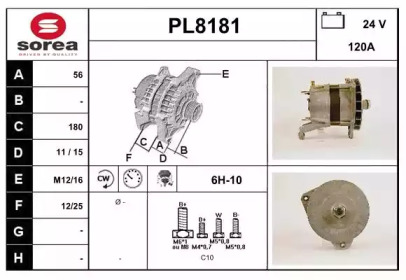 SNRA PL8181