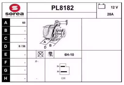 SNRA PL8182