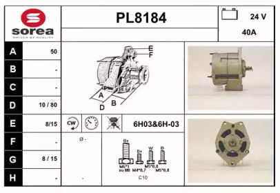 SNRA PL8184