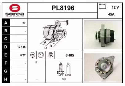 SNRA PL8196